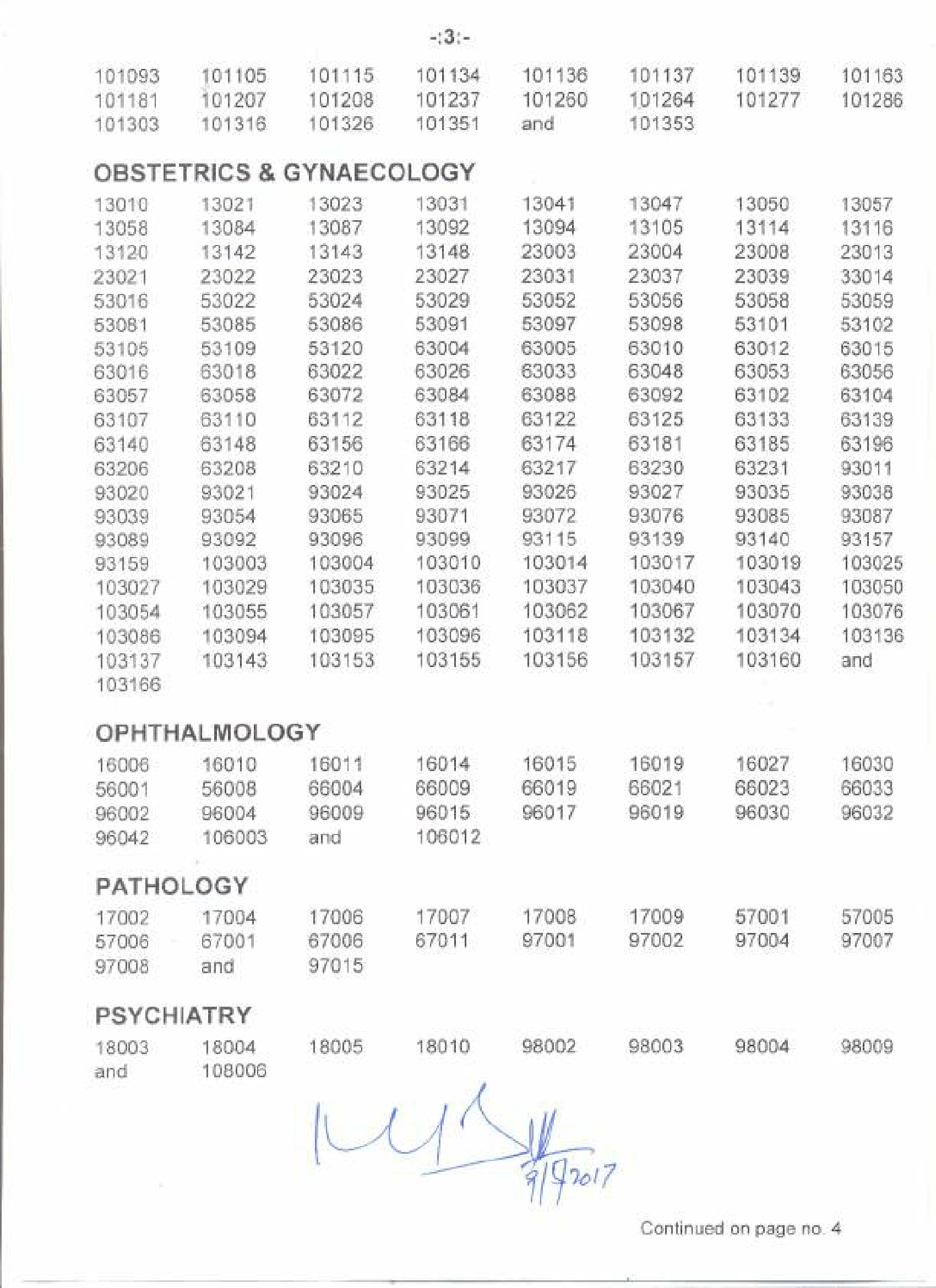 FCPS-I_Result-3