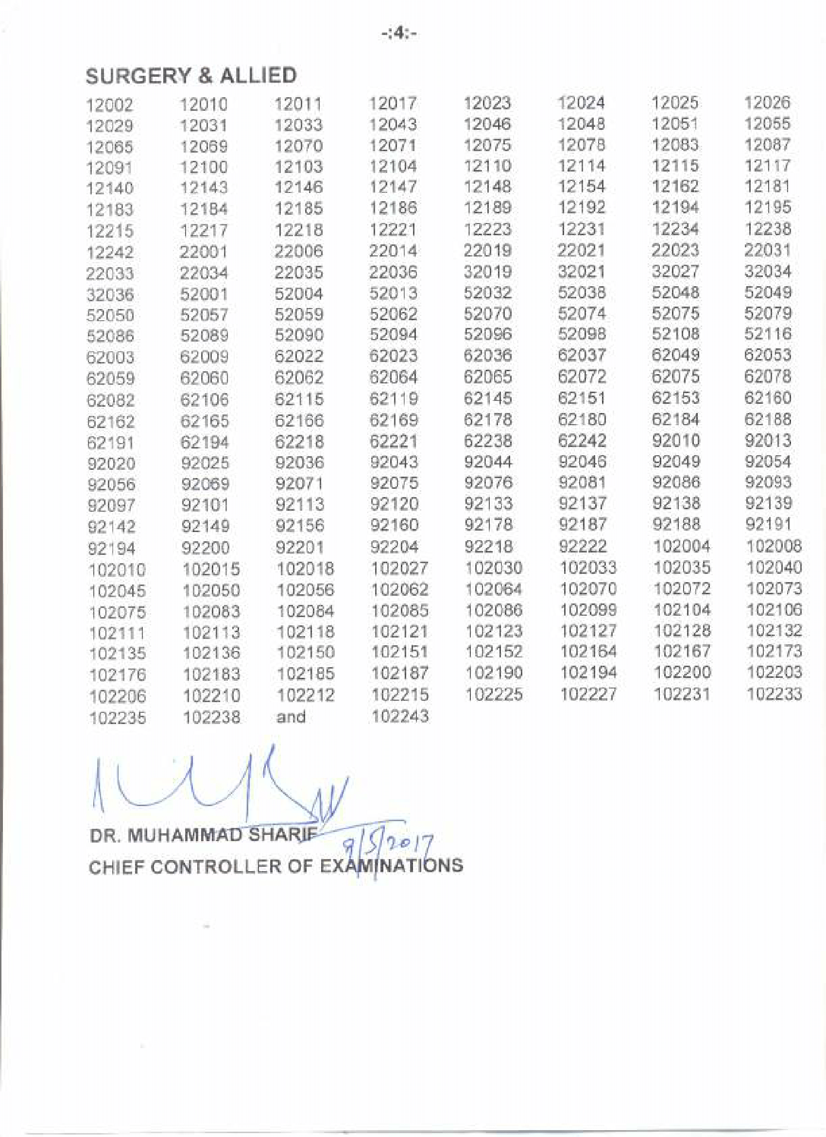 FCPS-I_Result-4