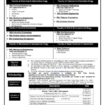 UET Taxila Admission M.Sc. Admissions Fall-2017