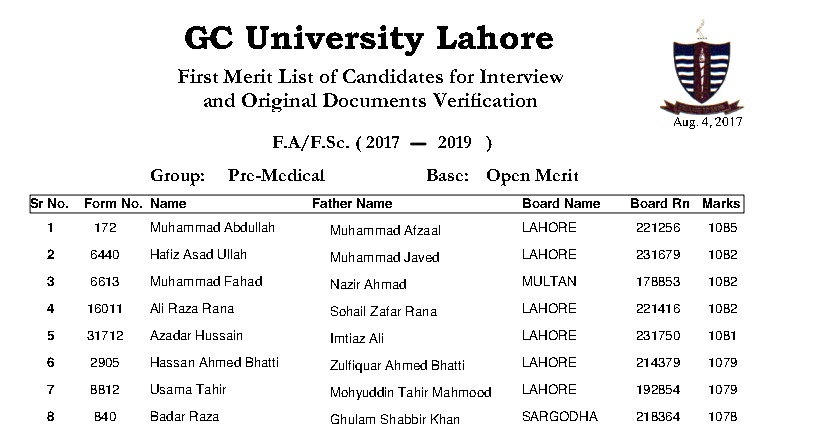 GC University Lahore First Merit List For F.Sc. Pre-Medical 2017-2019