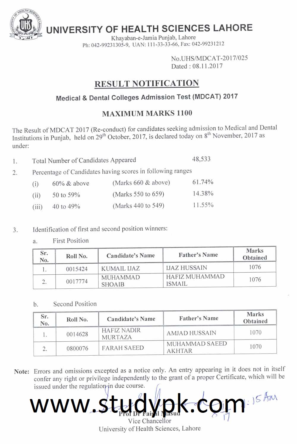 UHS Result of Entry Test MDCAT (Re-Conduct) 2017