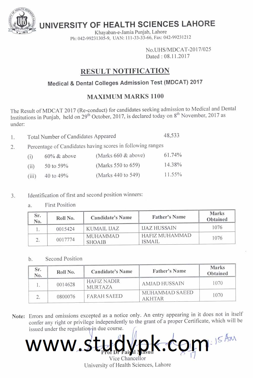 UHS Result of Entry Test MDCAT (Re-Conduct) 2017