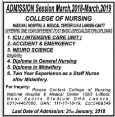 National Hospital & Medical Center Nursing Diploma Admission 2018