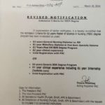 Nursing Counsil Revised Admission Criteria for MSN Degree Program