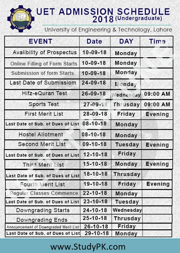 UET Lahore Undergraduate Admission Schedule 2018