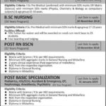 Saida Waheed FMH College of Nursing Admission Open 2018