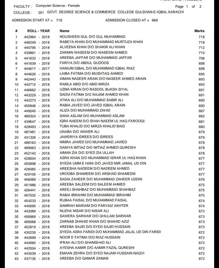 Govt. Degree Science & Commerce College Gulshan-E-iqbal Karachi Merit List 2018-2019