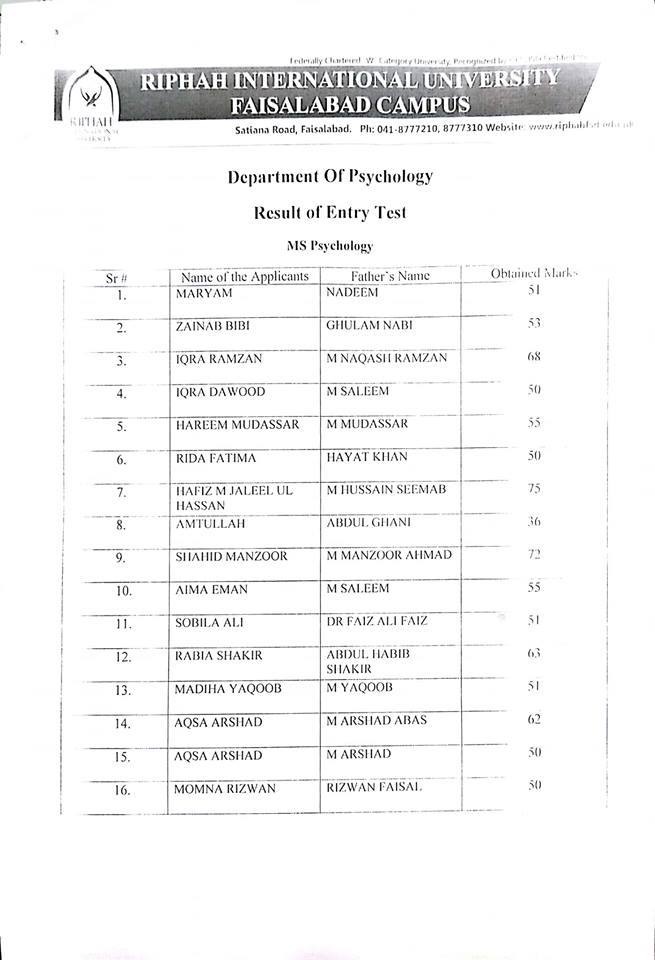 Riphah International University Faisalabad Entry Test Result 2018