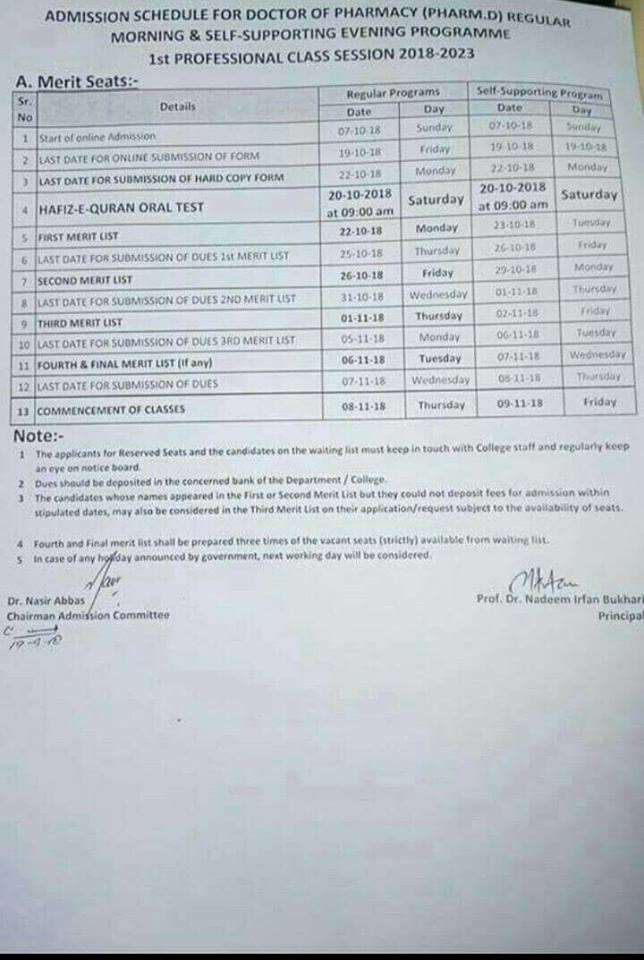 Pharm-D Admission Schedule Punjab University 2018