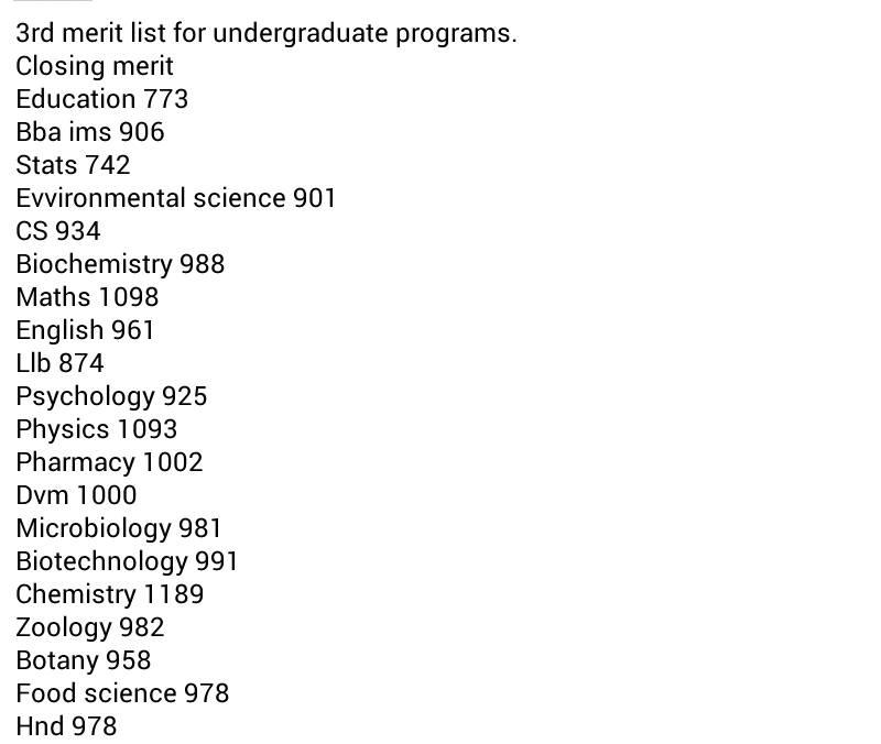 BZU Multan Undergraduate 3rd Merit Lists Entry 2018-2019