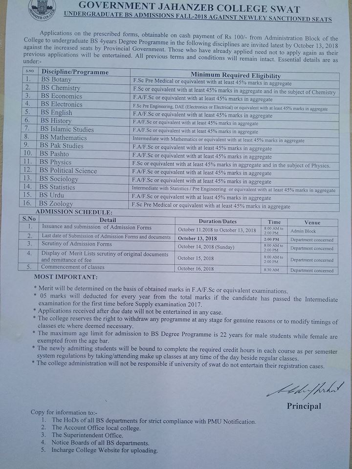 Jahanzeb College BS Admission Schedule 2018 Download Application Form