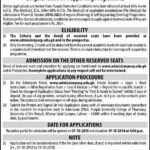 Punjab University College of Pharmacy Pharm-D Admission 2018