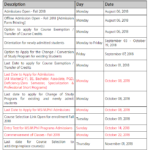 Virtual University Admission Schedule 2018