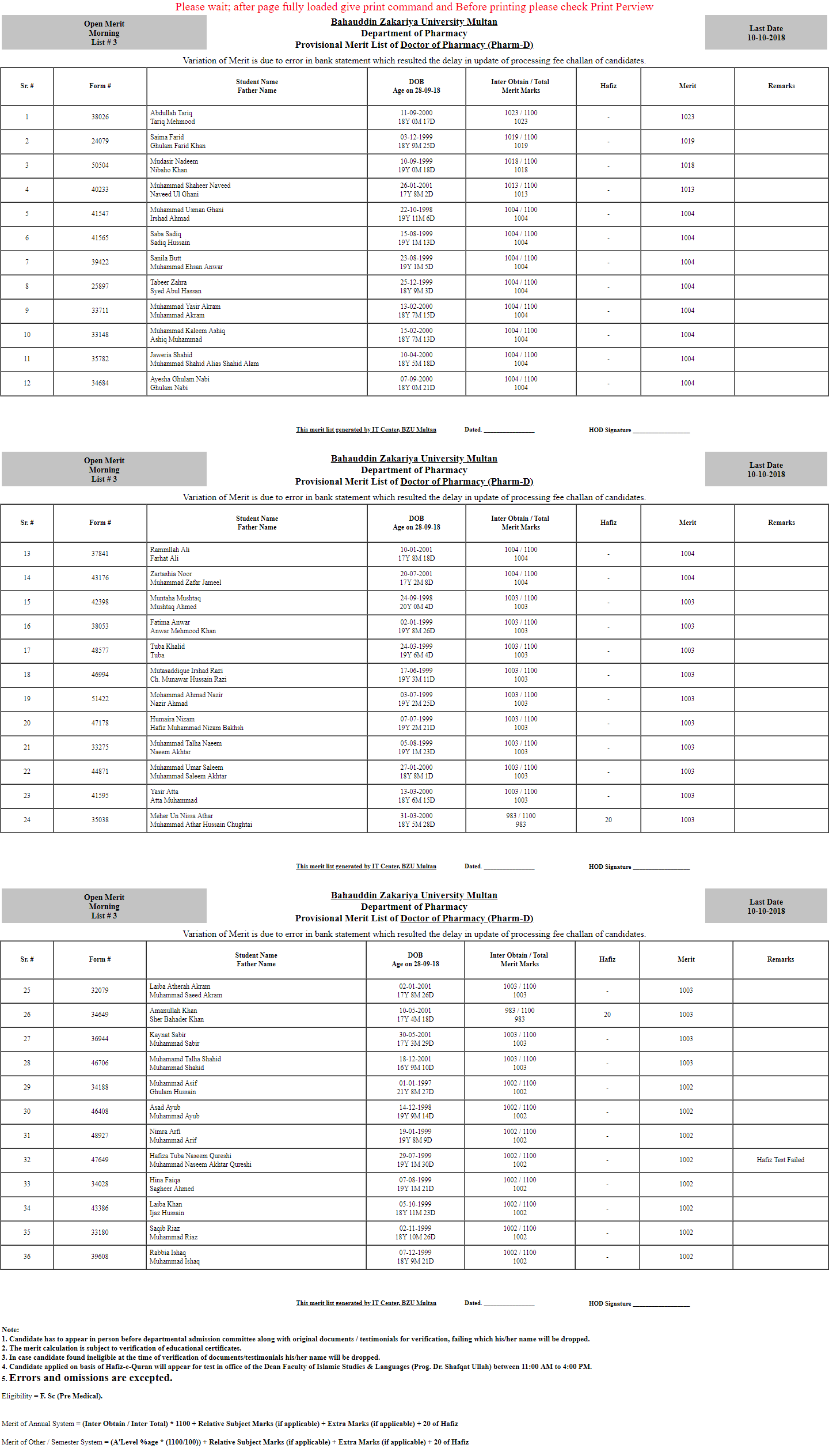 BZU Multan Pharm-D 3rd Merit List 2018 Closing Merit 1002