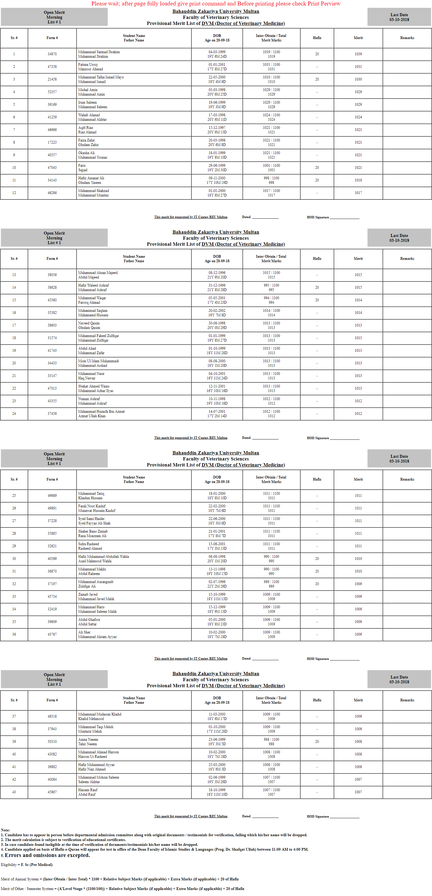 BZU Multan DVM Merit list 2018