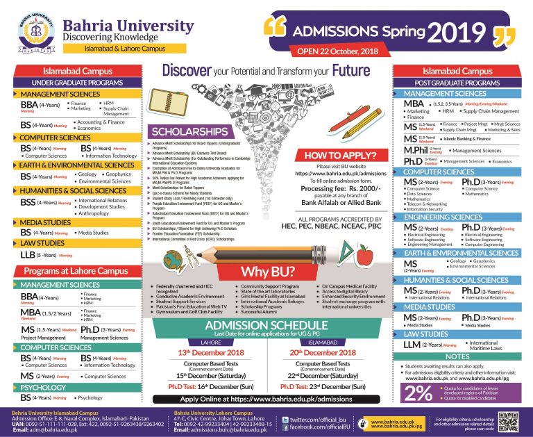 Bahria University Admissions Open Spring 2019