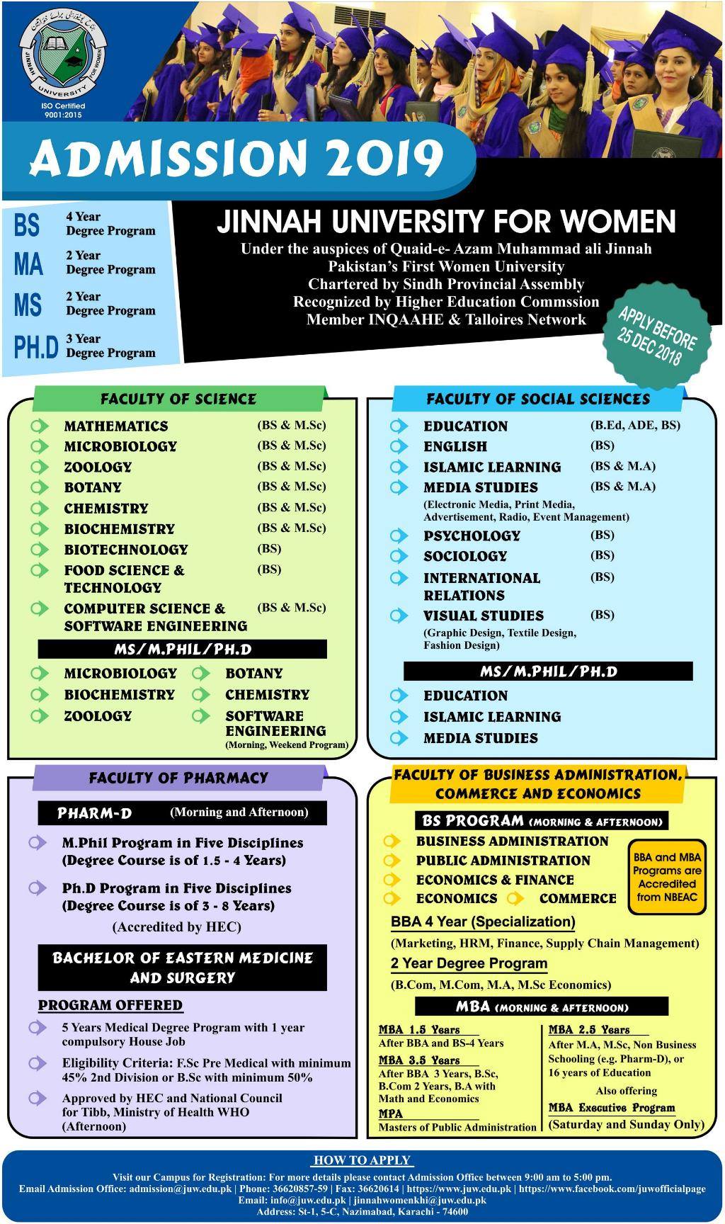 Jinnah University for Women Pharm-D/BS/BA Spring Admission 2019