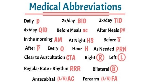 po medical abbreviation po medical abbreviation