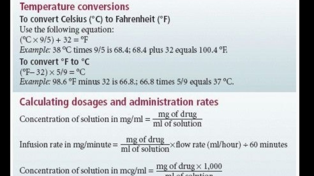 Nursing Dosage Calculations Conversion Chart