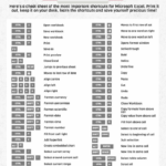 Microsoft Excel Shortcuts Cheat Sheet