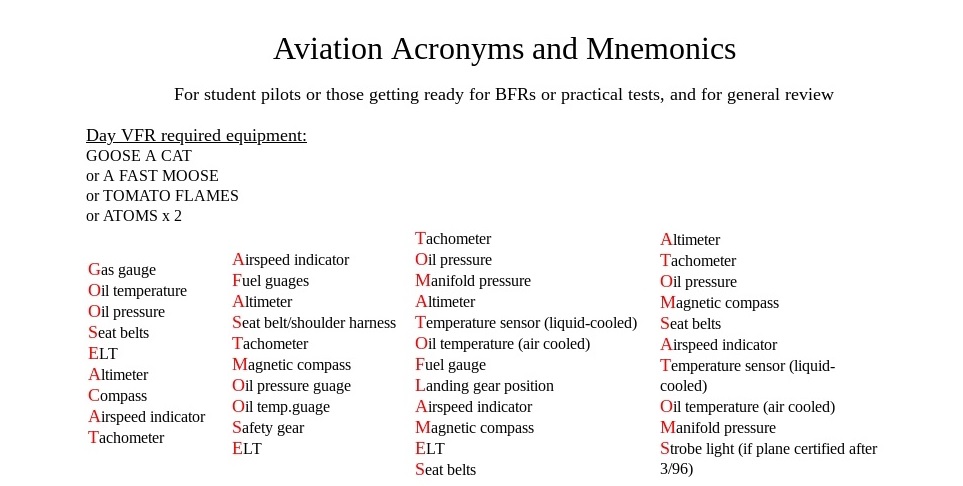 aviates acronym far aim aviates acronym far aim