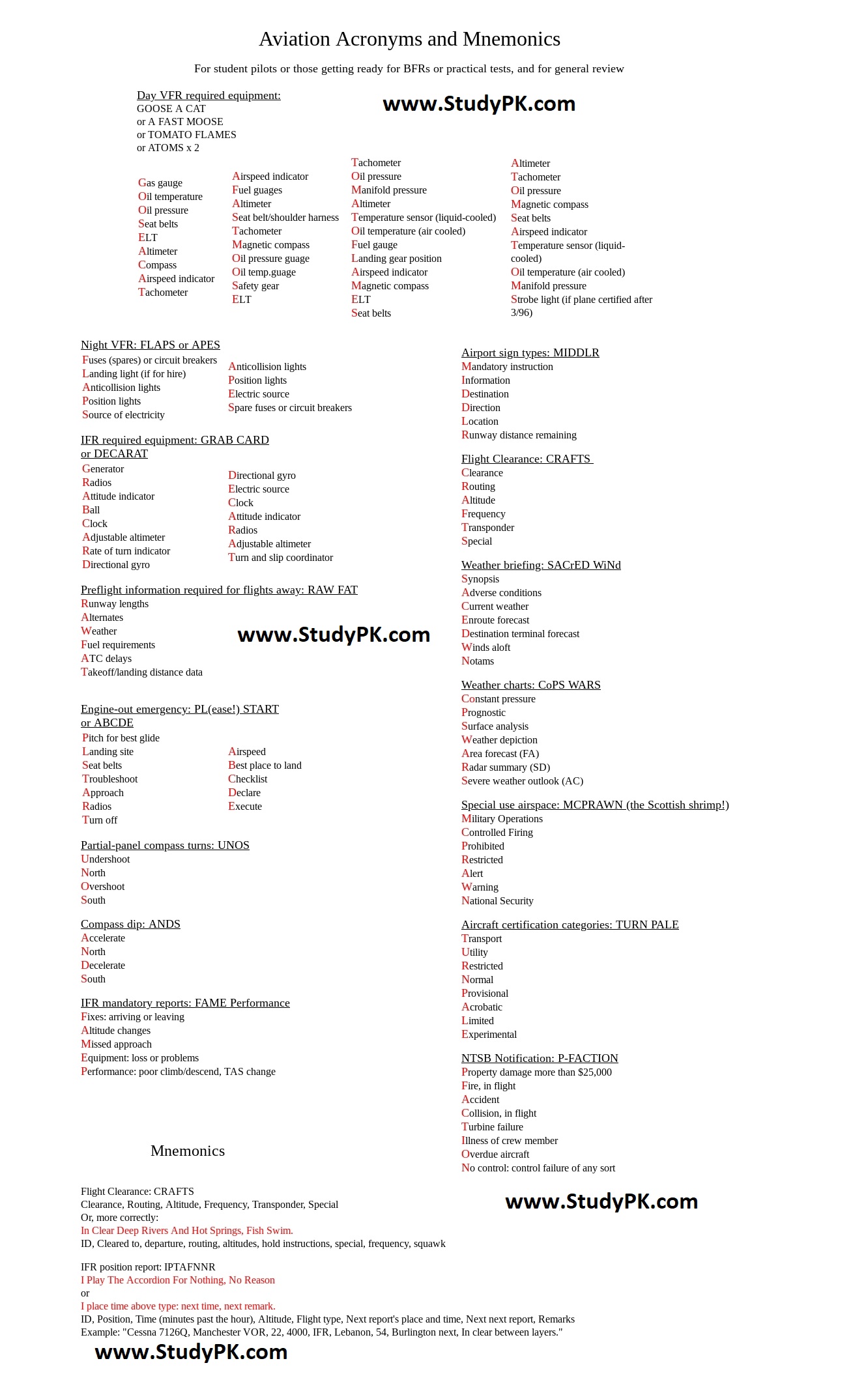 Aviation Acronyms and Mnemonics Cheat Sheet