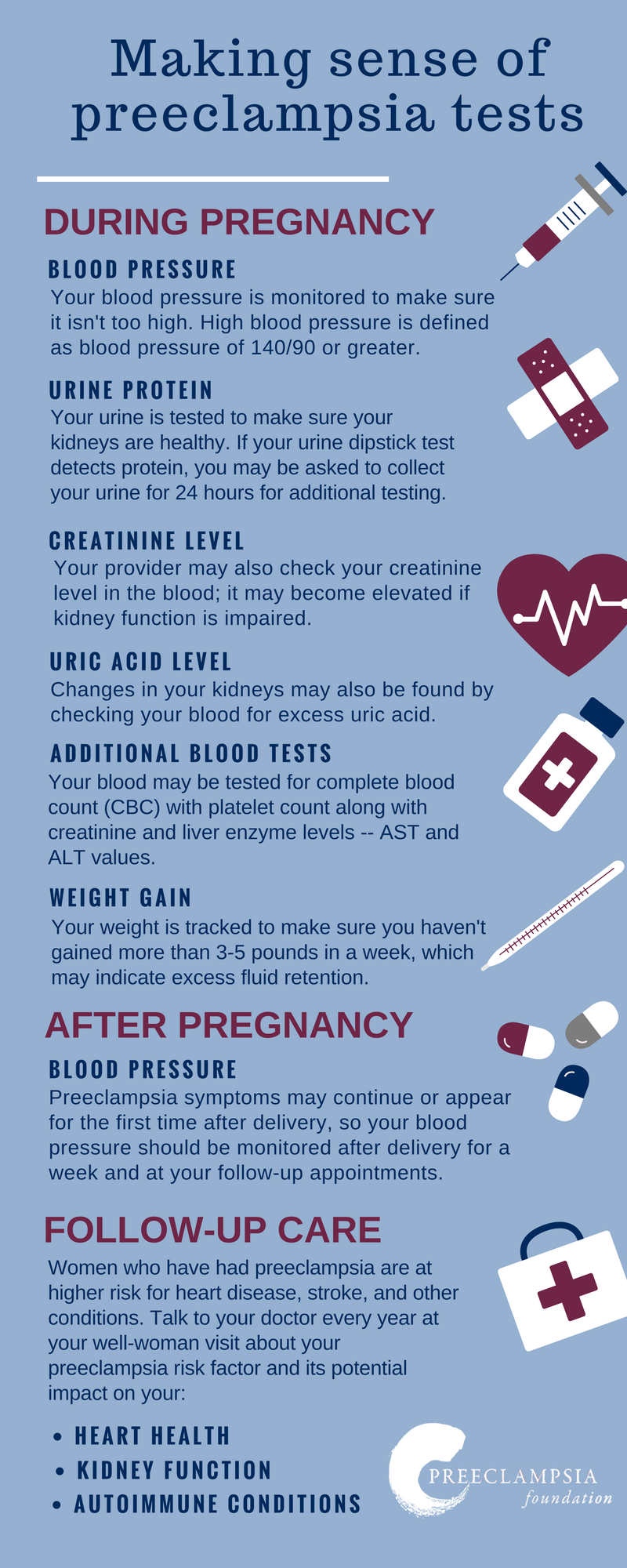 Blood Test for Preeclampsia and Eclampsia Diagnosis & Treatment