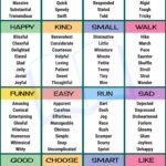 List of Descriptive Words: Adjectives, Adverbs and Gerunds in English