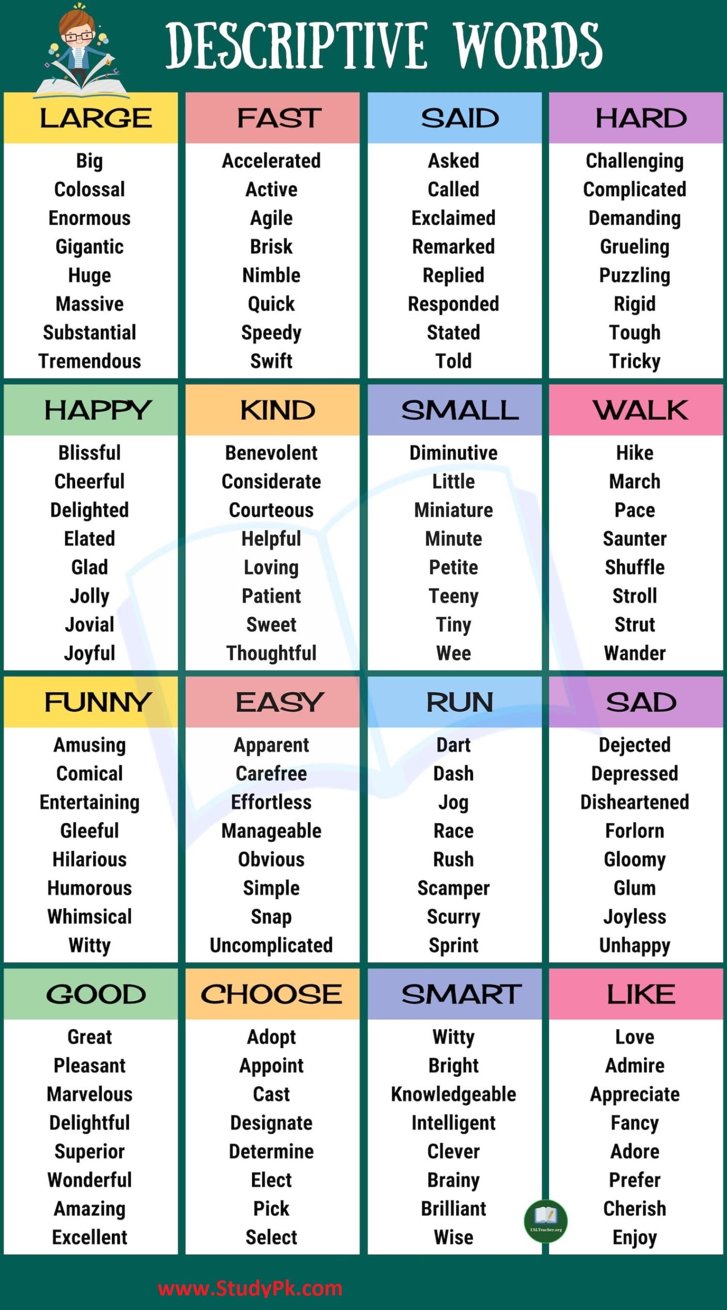 List of Descriptive Words  Adjectives Adverbs and Gerunds 