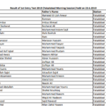UAF Result of 1st Entry Test 2019 (Faisalabad Morning Session) held on 23.6.2019