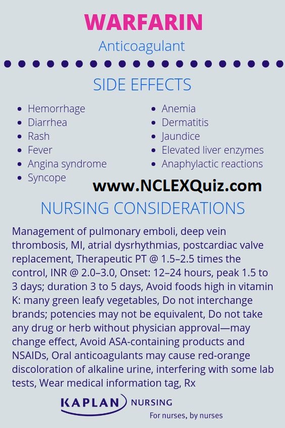 Warfarin Anticoaglant Pharmacology, Side Effects & Nursing Considerations