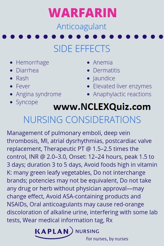 Warfarin Anticoaglant Pharmacology, Side Effects & Nursing ...