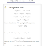 A Level Maths - Logarithm Rules You Needs to Know