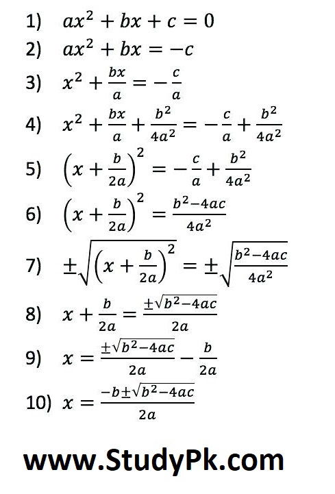 Math: Complete the Square to derive the Quadratic Formula