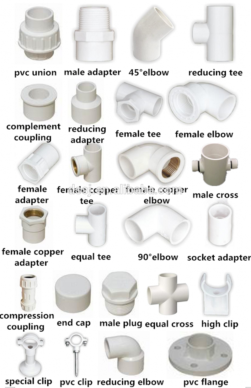 Civil Engineering: PVC Pipe & Fittings Cheat Sheet