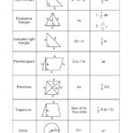 Math Formula Basic Geometry Formula Sheet Math Simple Formula