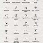 Mathematical symbols with their English names (+,-,x,/,=,,...)