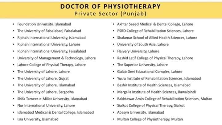 List of Institutes Offering DPT Private Sector With Closing Merit