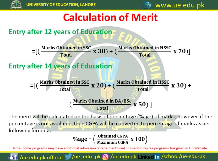 Calculation of Merit