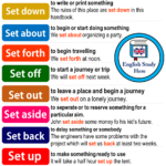 Phrasal Verbs with SET in English: Off, ABout, Down, Forth, Out, Aside, Back, Setup definitions and example sentences