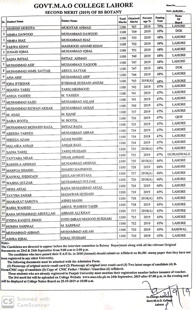 BS(H) Botany