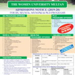 Women University Multan Merit List 2018-2019 BA BSC MSC M.PHIL PHD