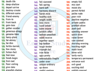 250 Most important Antonym / Opposite Words List in English Part 2