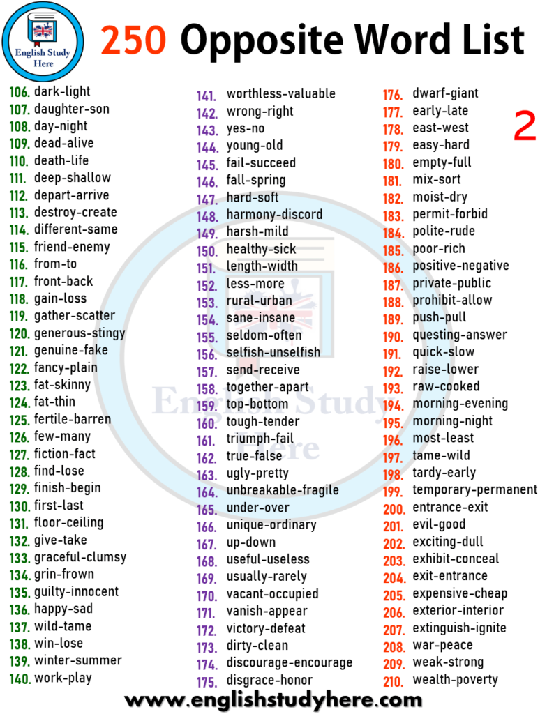 250 Most important Antonym / Opposite Words List in English Part 2