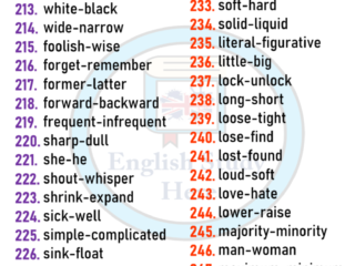 250 Most important Antonym / Opposite Words List in English Part 3