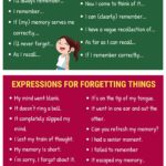 English Phrases / Expressions for Remembering, Reminding, & Forgetting Something