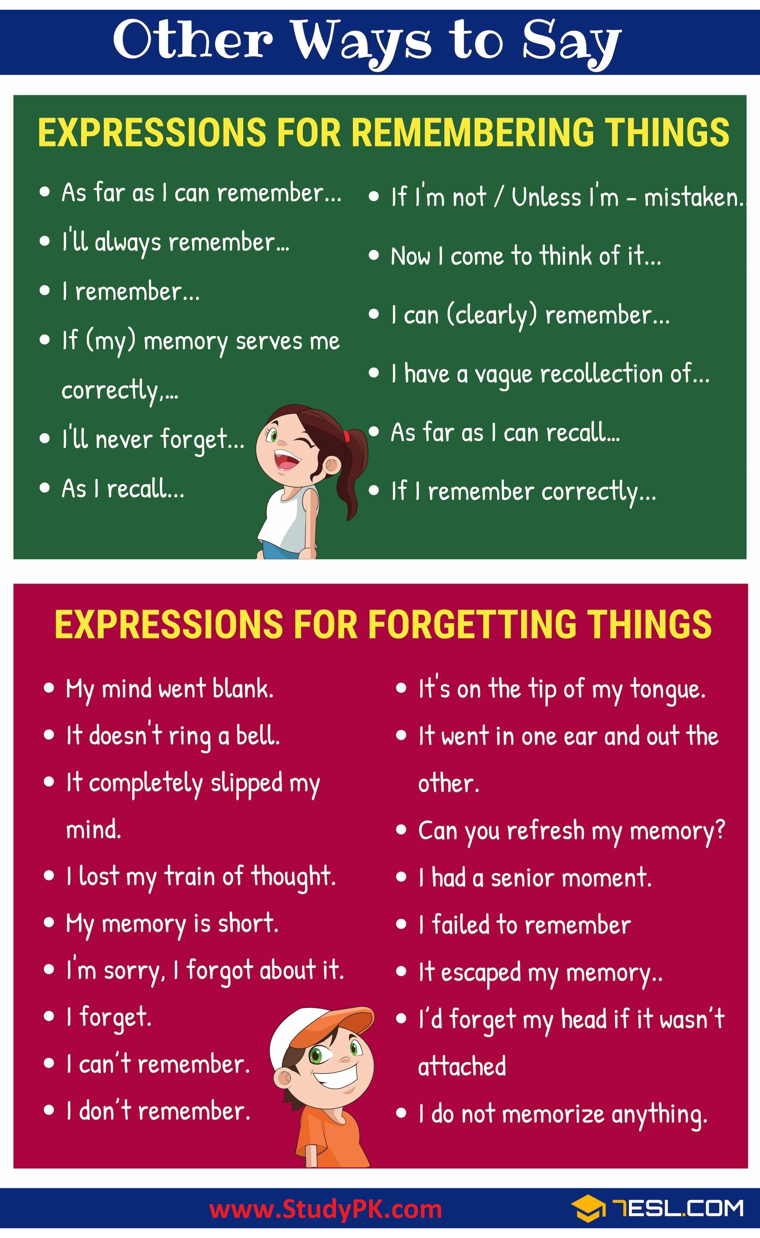 English Phrases / Expressions  for Remembering, Reminding, & Forgetting Something