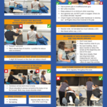 Sonography Ergonomics Cheat Sheet / Poster Printabale Download PDF