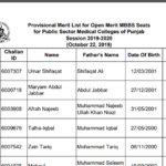 UHS Provisional Merit Lists of Public Sector Medical and Dental Colleges Session 2019-2020
