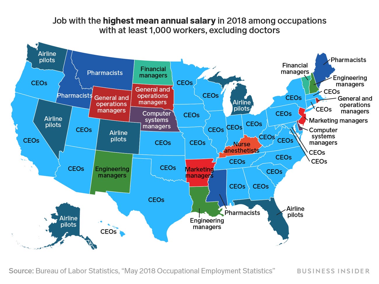 Highest-Paying Job in Every State, Excluding Doctors